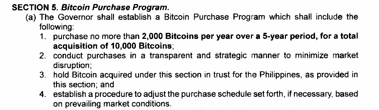 Dự luật của Philippines vạch ra con đường dự trữ chiến lược với 10.000 Bitcoin

