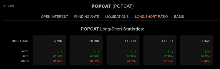 Popcat 