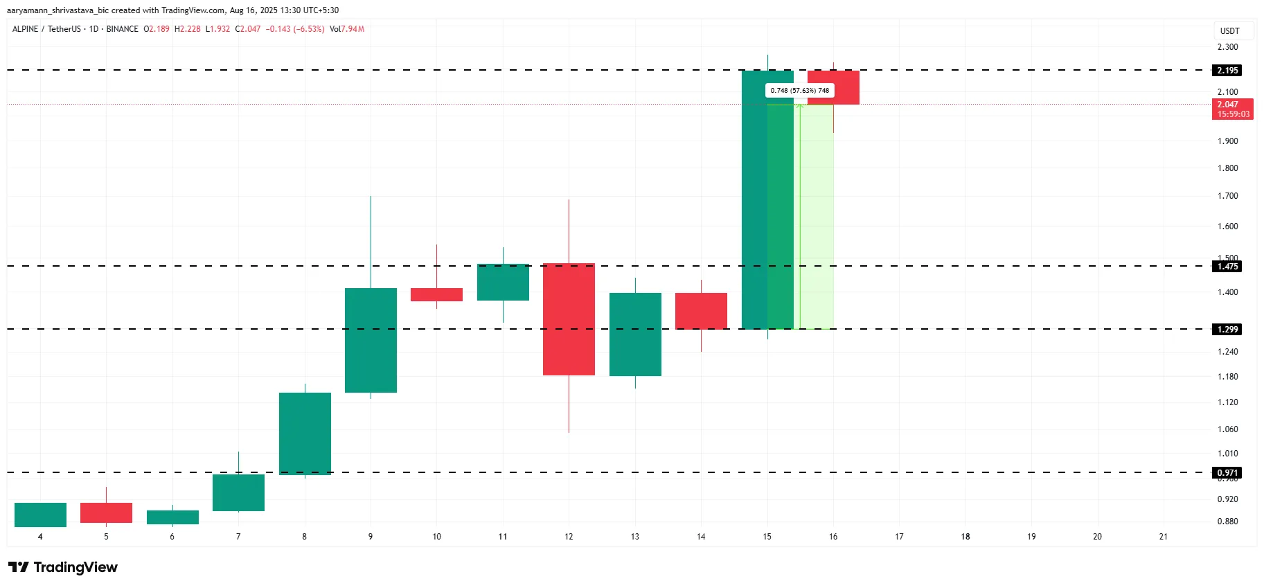 crypto 