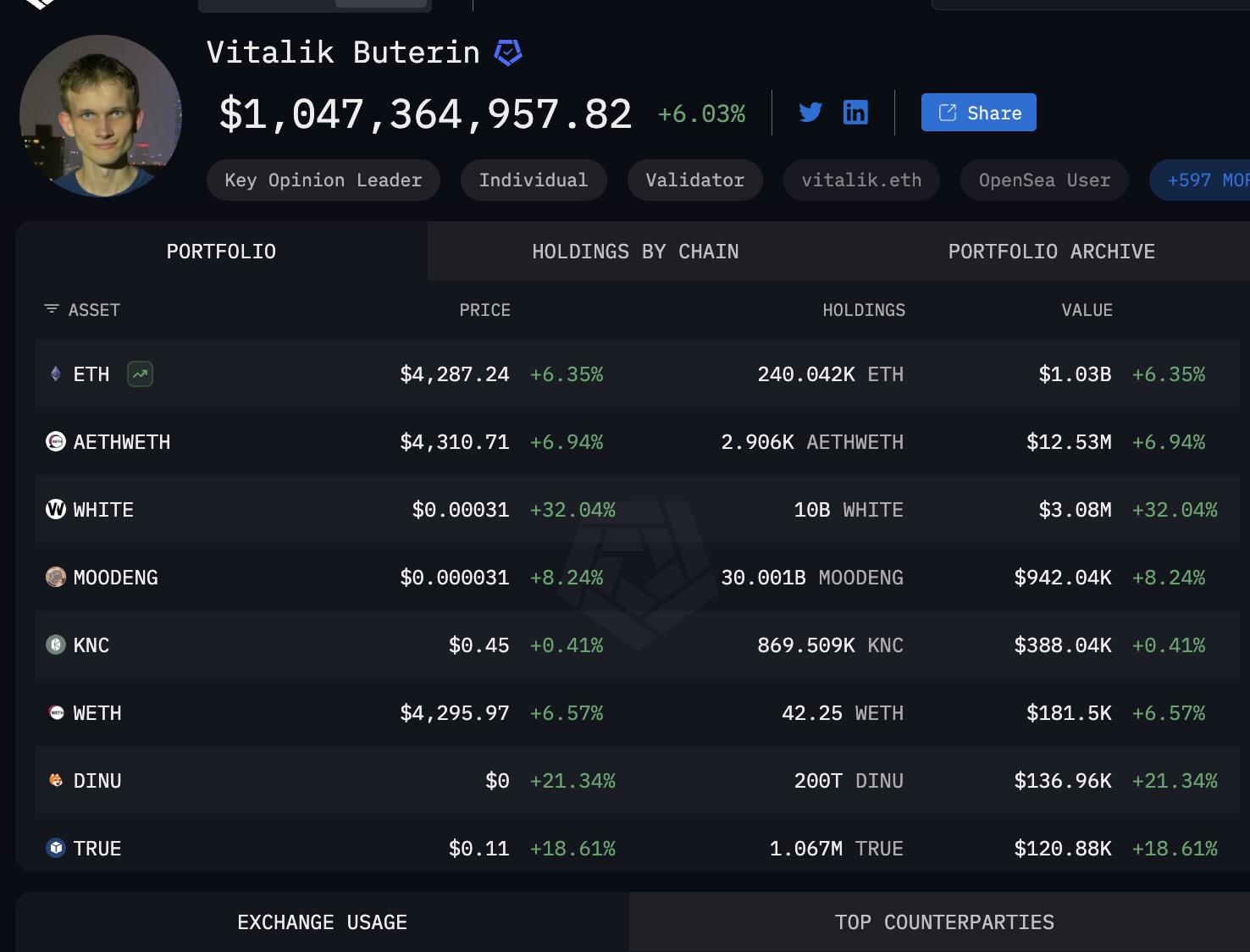 Tạp chí crypto hàng đầu Việt Nam