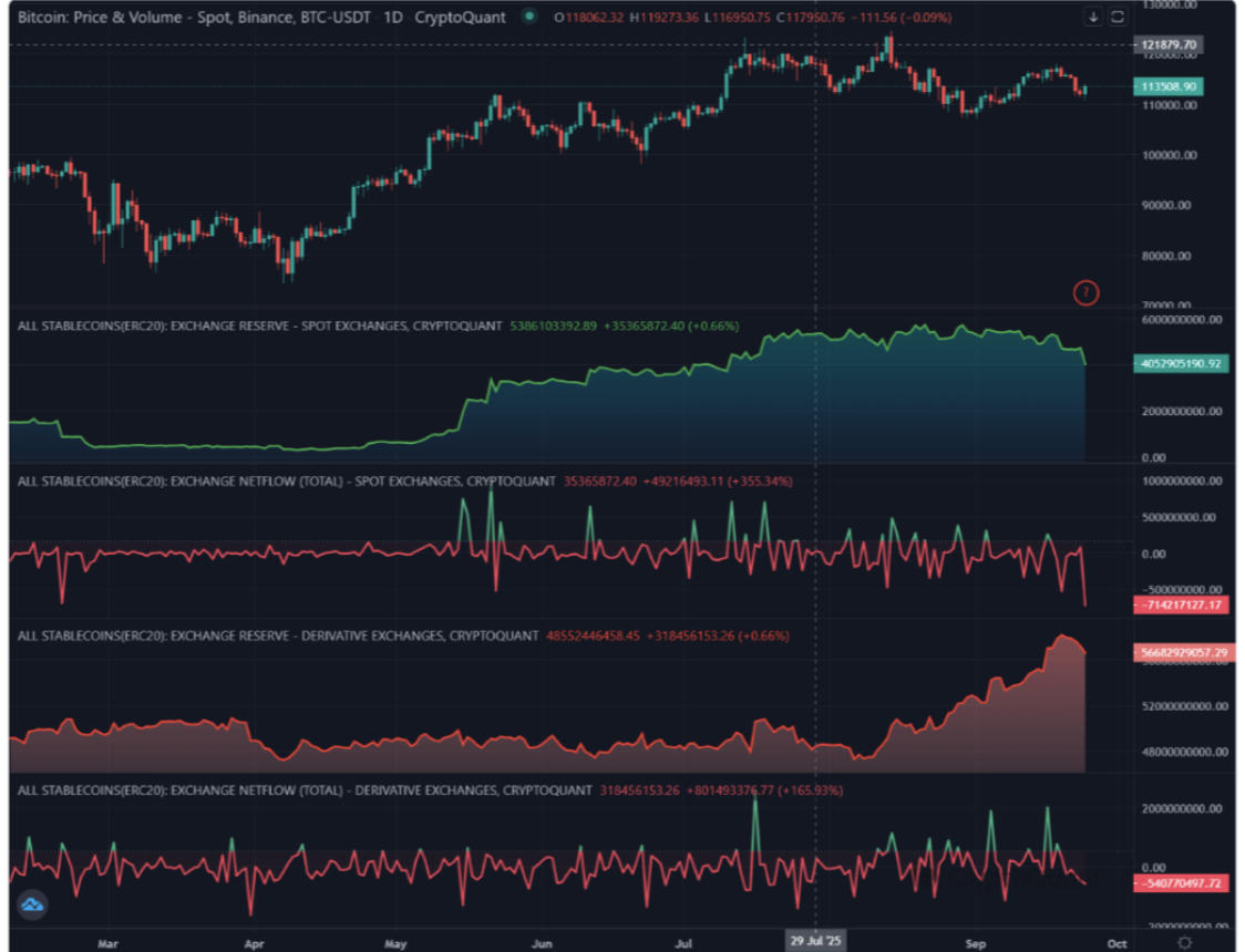 Bốn lý do Bitcoin không thể đạt ATH như vàng và cổ phiếu
