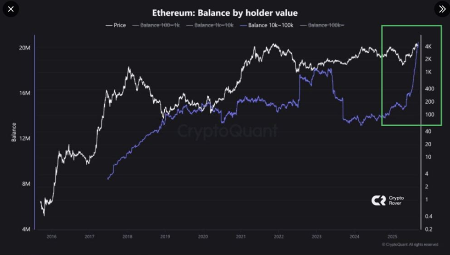 ETH