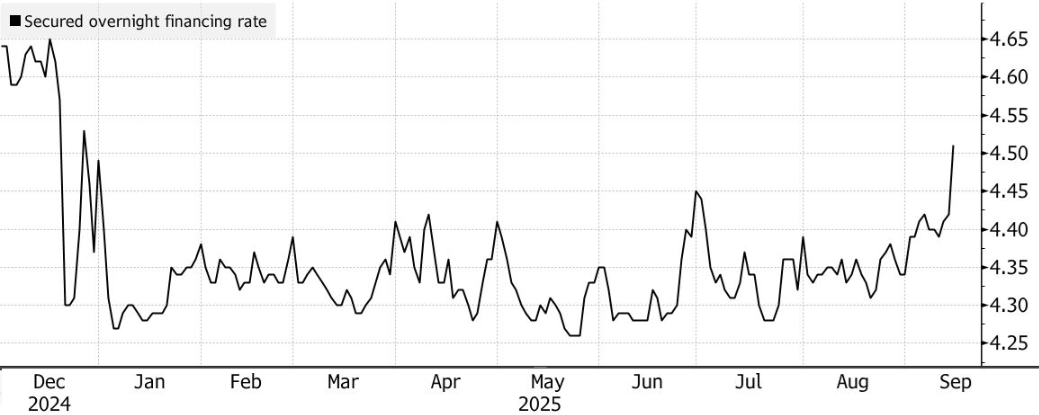 Đây là lý do Bitcoin có thể đạt 120.000 đô la vào hôm nay
