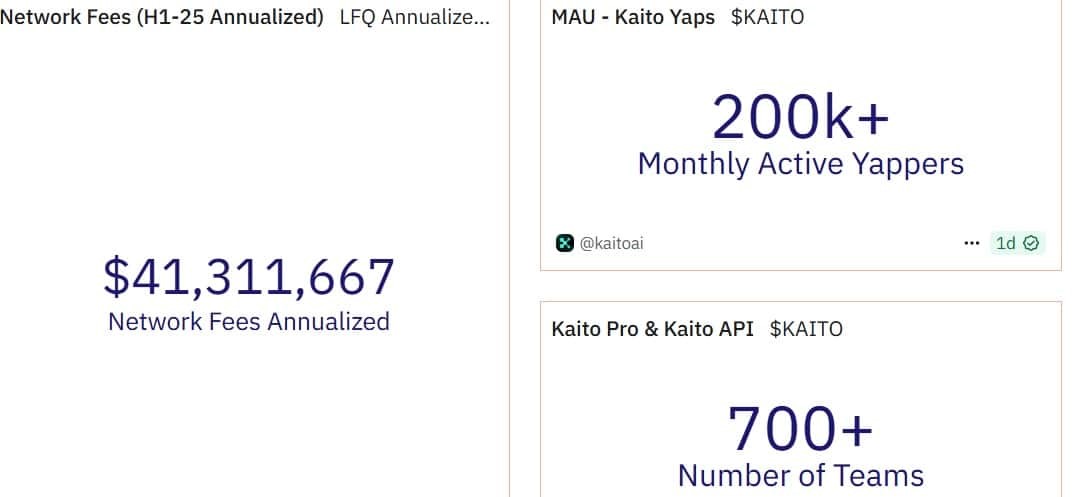 Kaito
