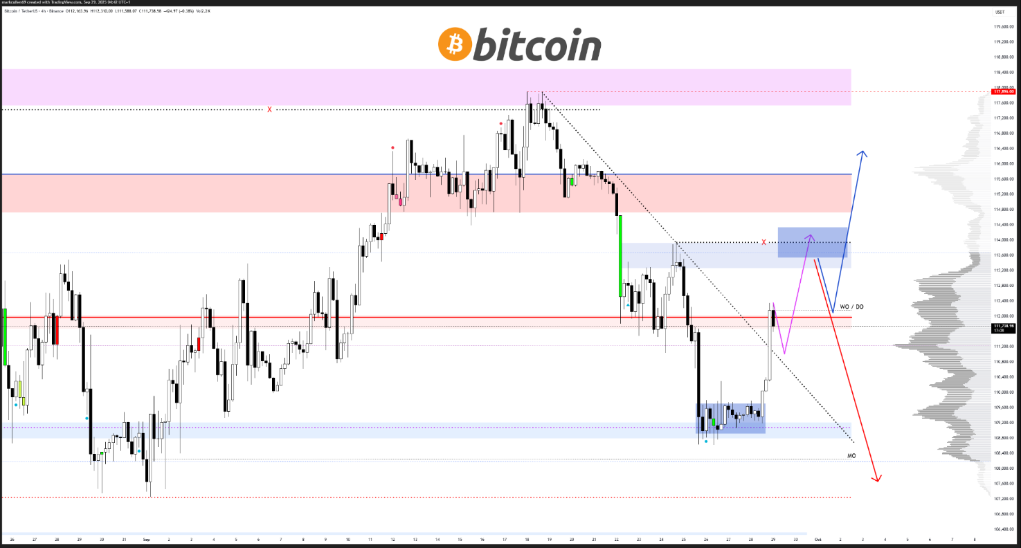 Nhà phân tích cho biết mục tiêu Bitcoin đạt 300.000 đô la "ngày càng có khả năng xảy ra"