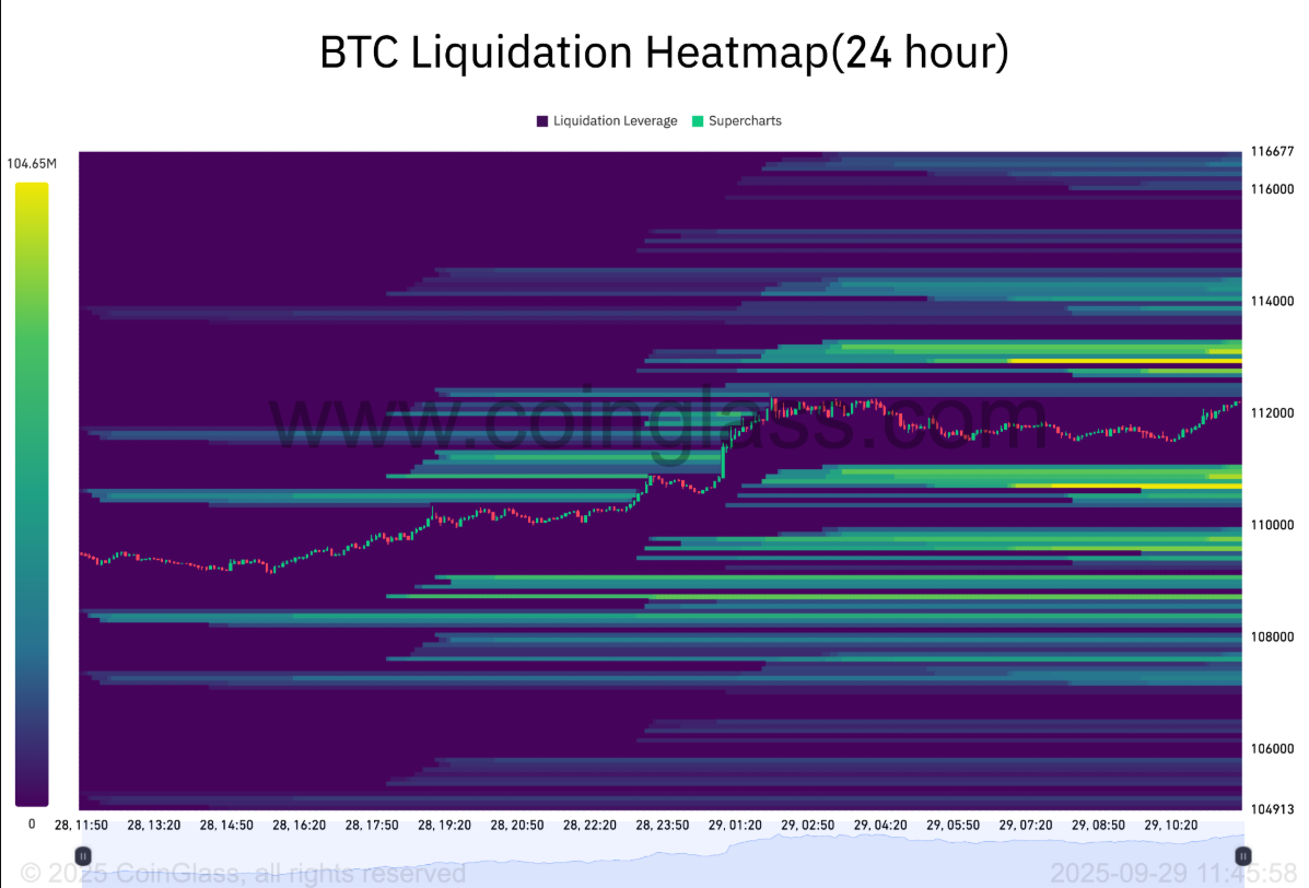 mục tiêu Bitcoin đạt 300.000 đô la