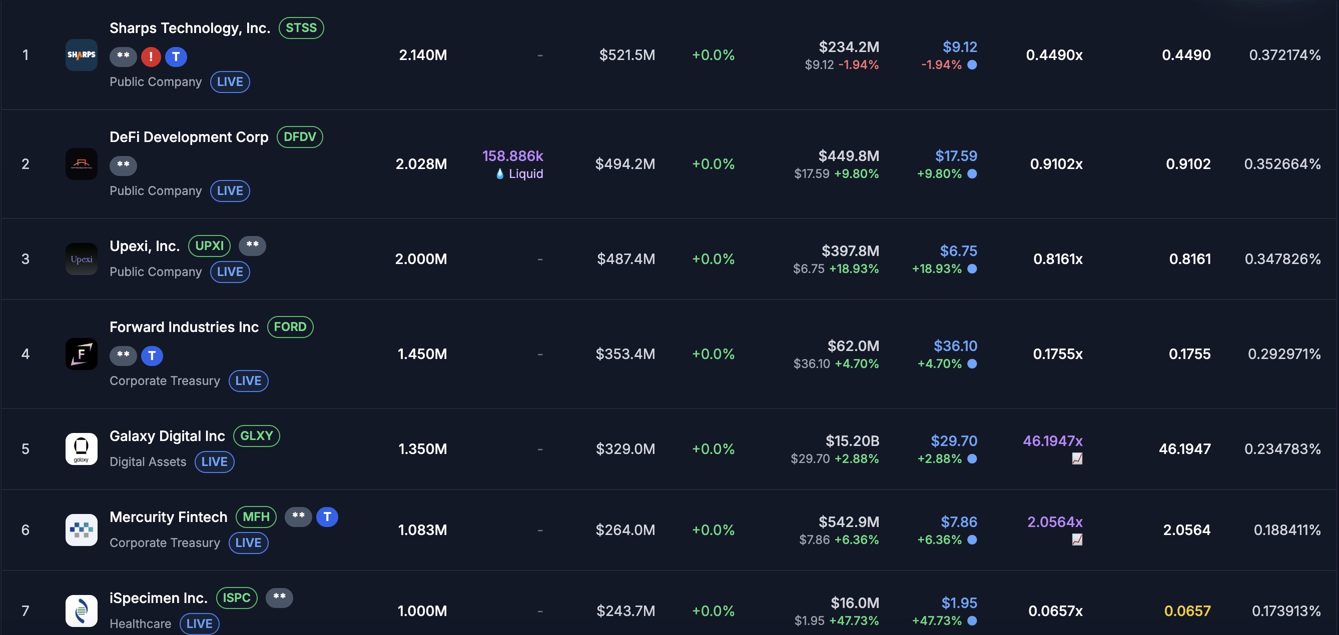 Tạp chí crypto hàng đầu Việt Nam