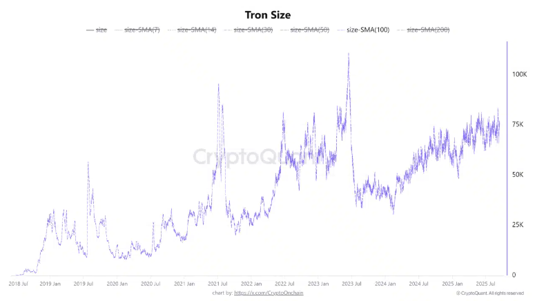 TRX