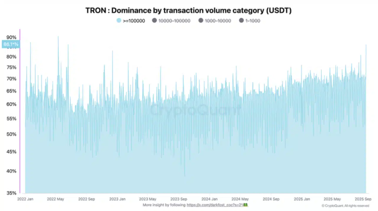 TRX