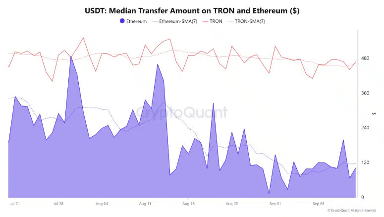 TRX