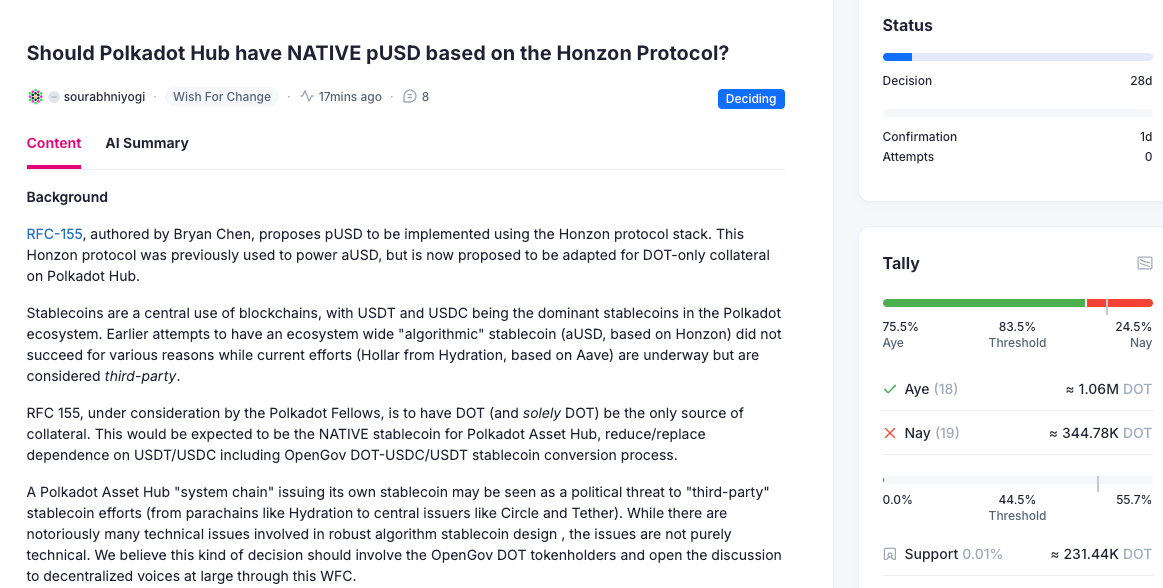 Polkadot đặt cược vào stablecoin pUSD 