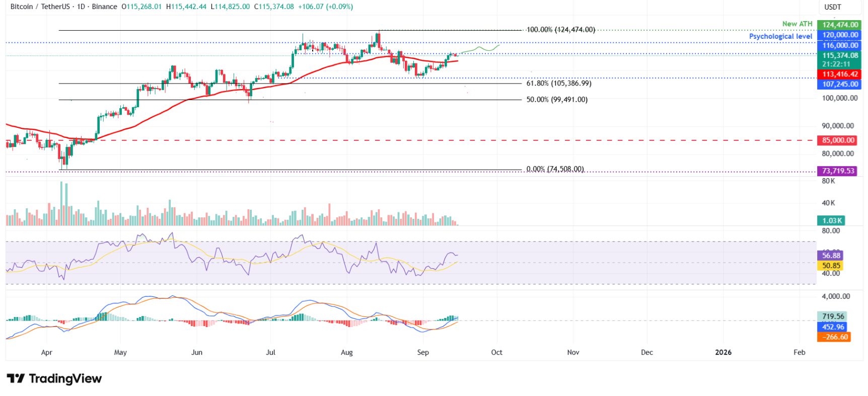 btc-eth-xrp