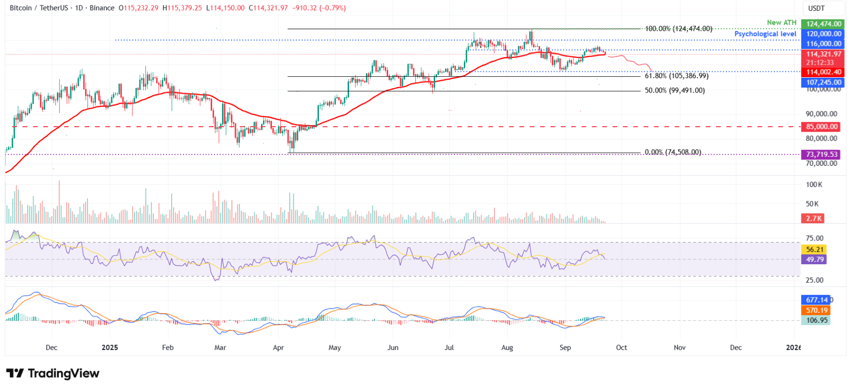 btc-eth-xrp