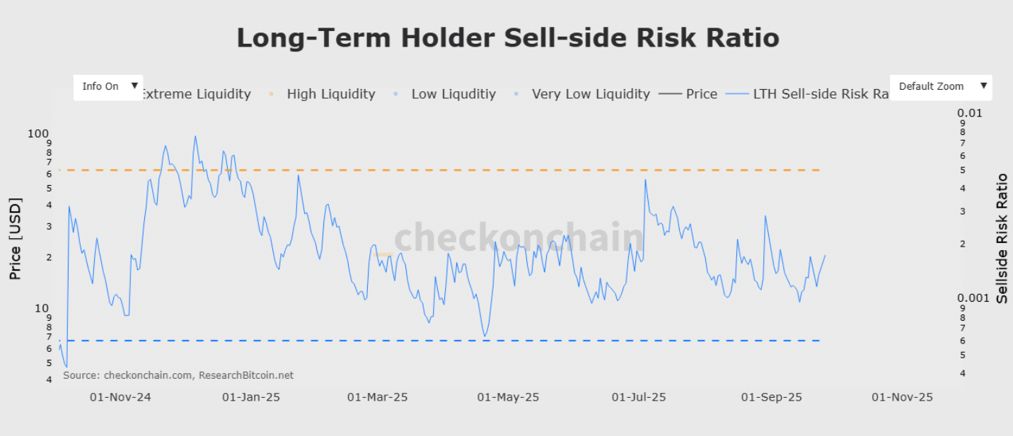 btc-giam