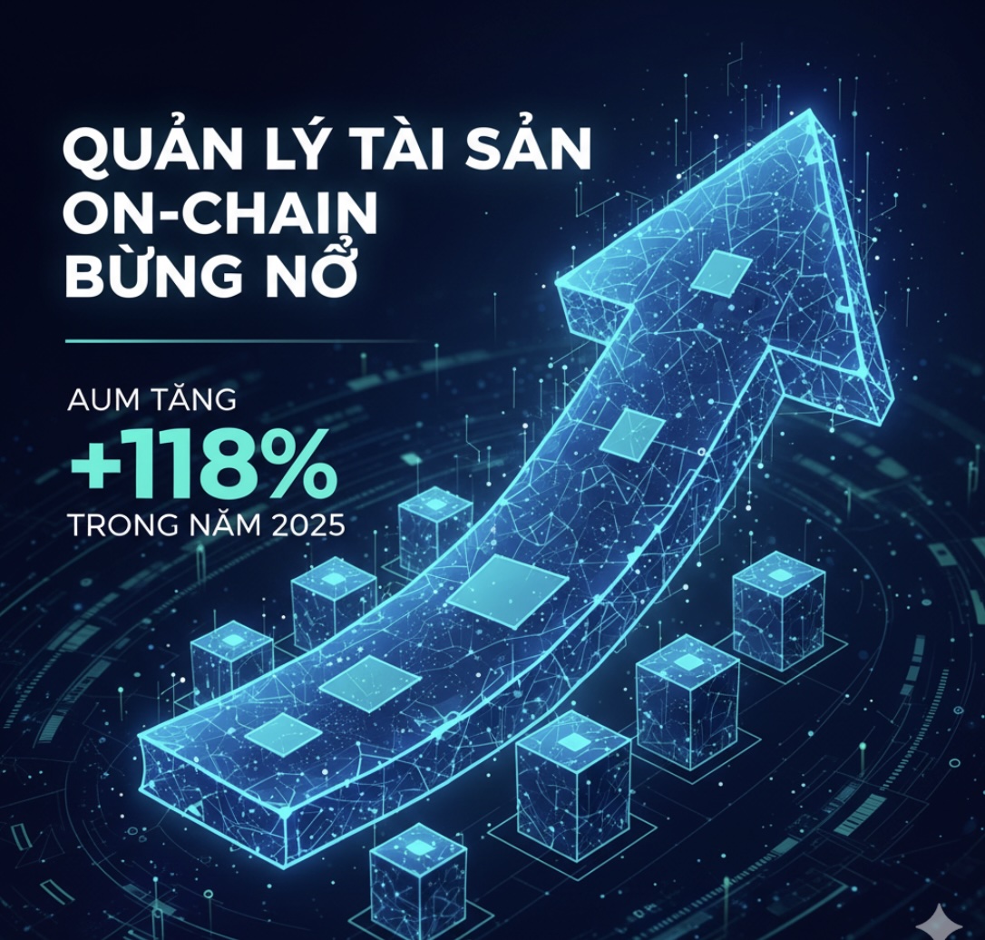 Tạp chí crypto hàng đầu Việt Nam