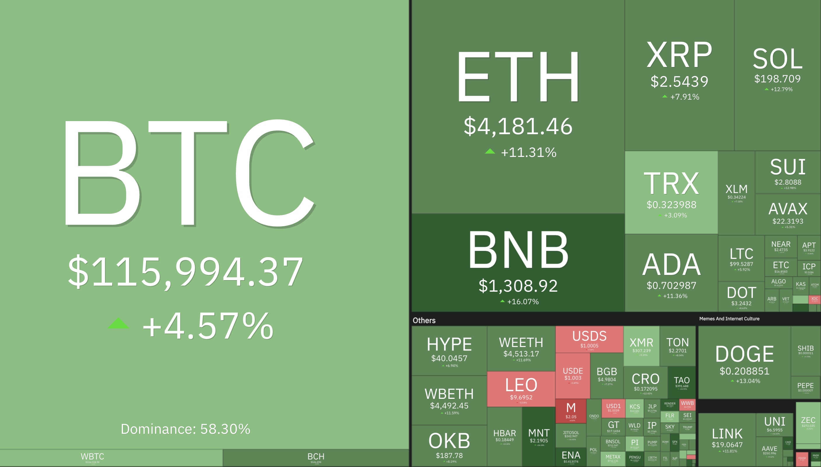 Tạp chí crypto hàng đầu Việt Nam