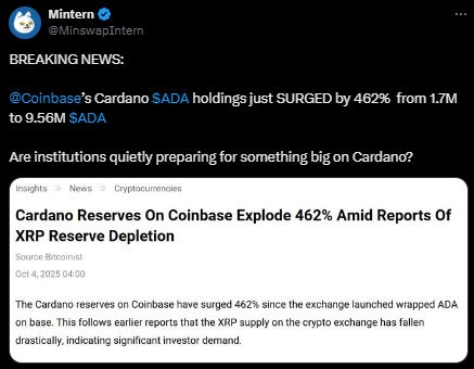 Giá Cardano phải vượt qua ngưỡng kháng cự này để bứt phá lên mức 1,9 đô la