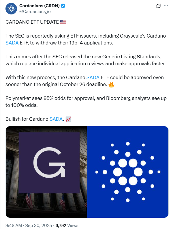 Giá Cardano giảm khi SEC Hoa Kỳ yêu cầu các quỹ ETF tiền điện tử rút khỏi Đạo luật 19b-4