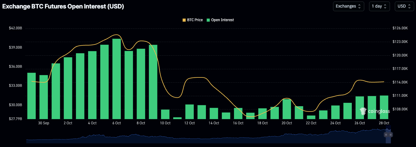 Giá Bitcoin sẽ tiếp tục biến động cho đến khi thông báo FOMC và thỏa thuận Mỹ-Trung hoàn tất