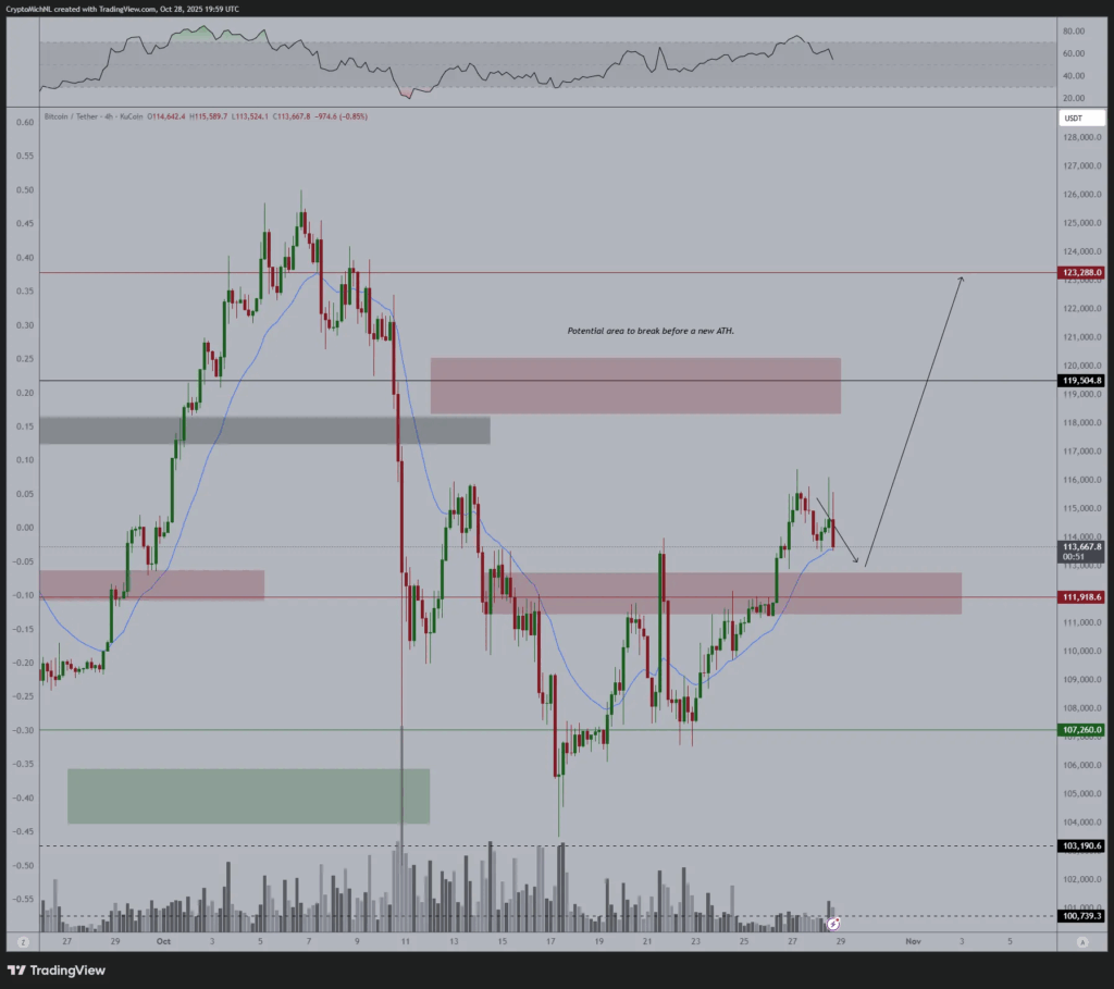 Robert Kiyosaki đặt mục tiêu giá Bitcoin cho năm 2025