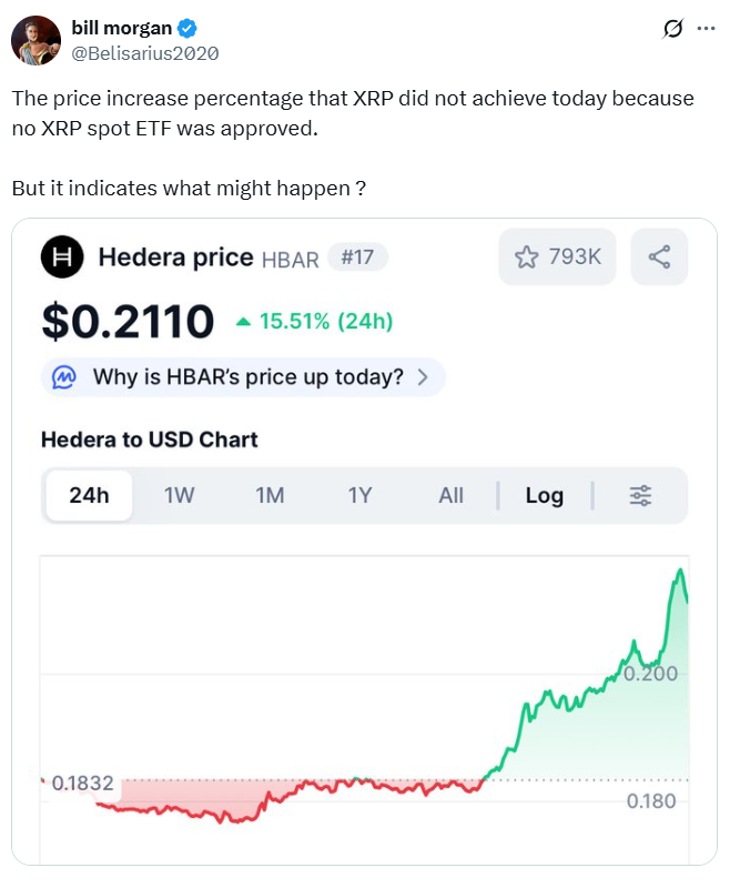 Giá XRP phải vượt qua ngưỡng kháng cự lớn này để tiếp tục đà tăng