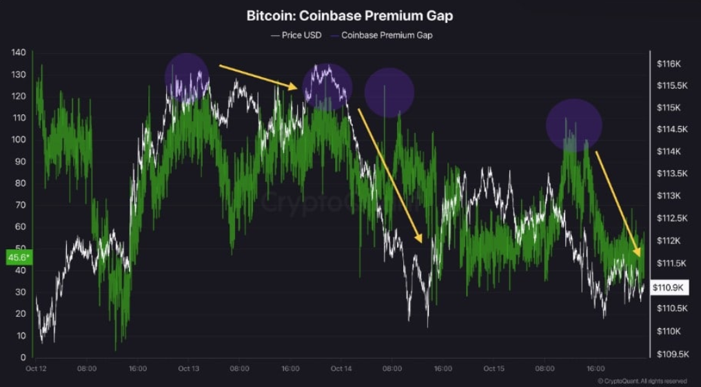 btc-chu-ky