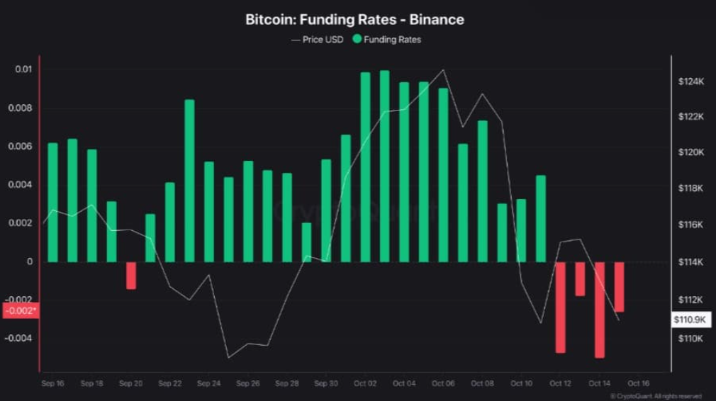 btc-chu-ky