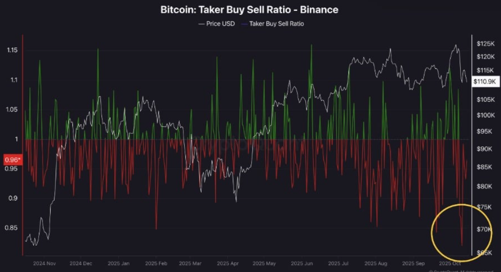 btc-chu-ky