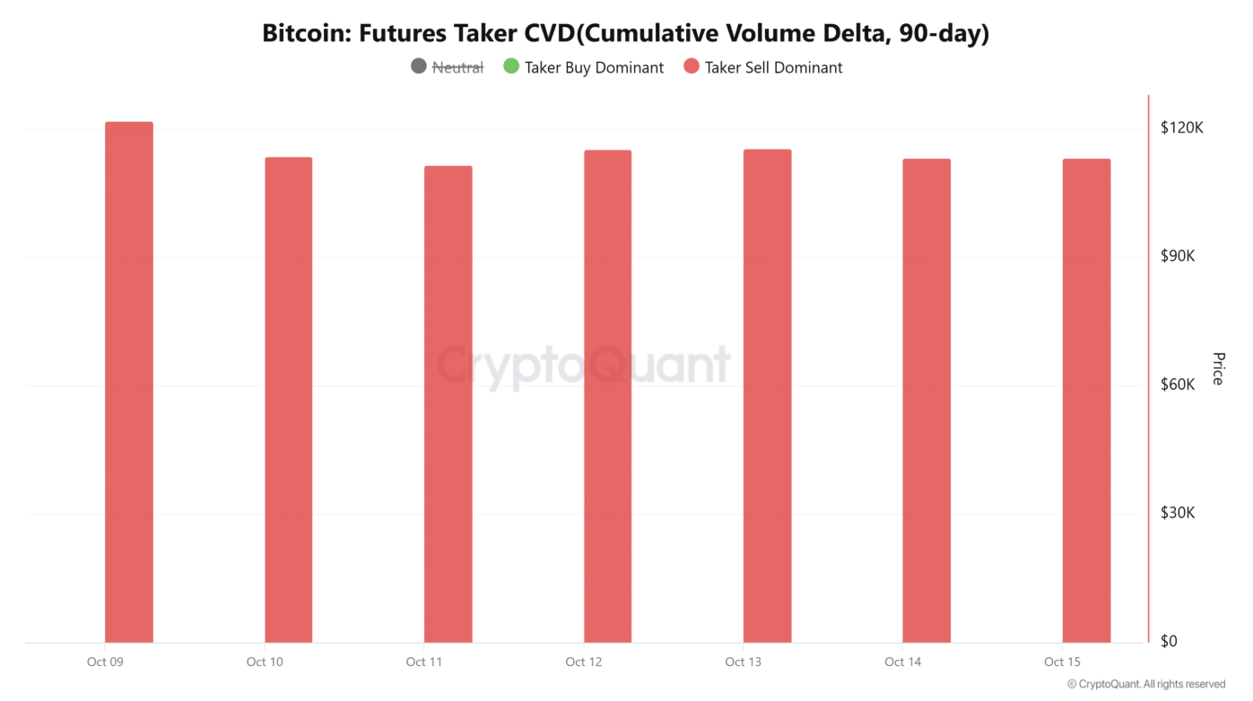 btc-chu-ky