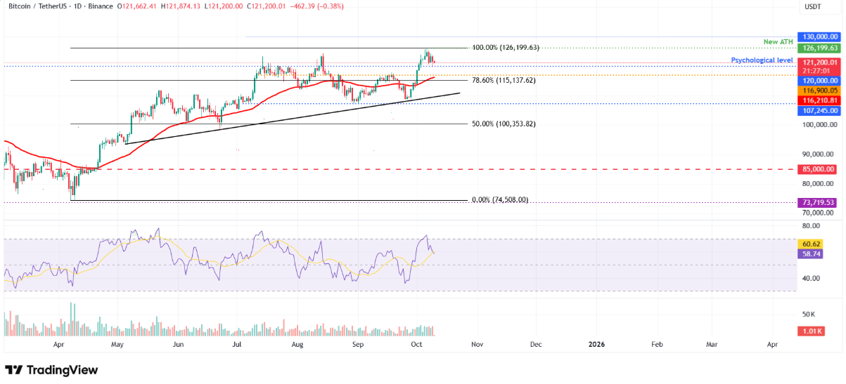 btc-eth-xrp