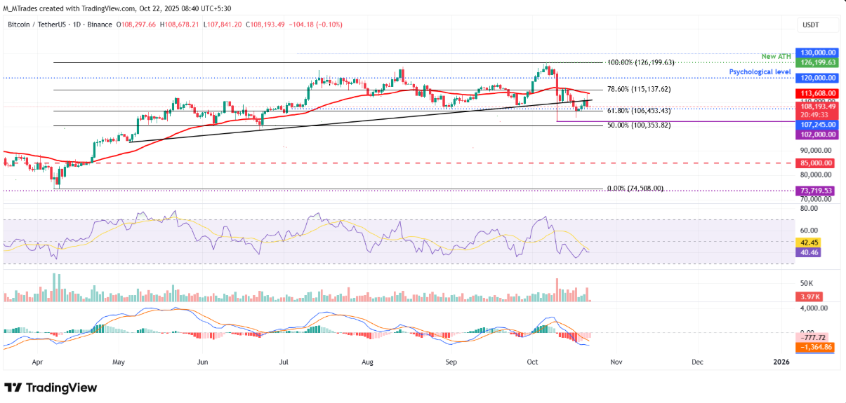 btc-eth-xrp