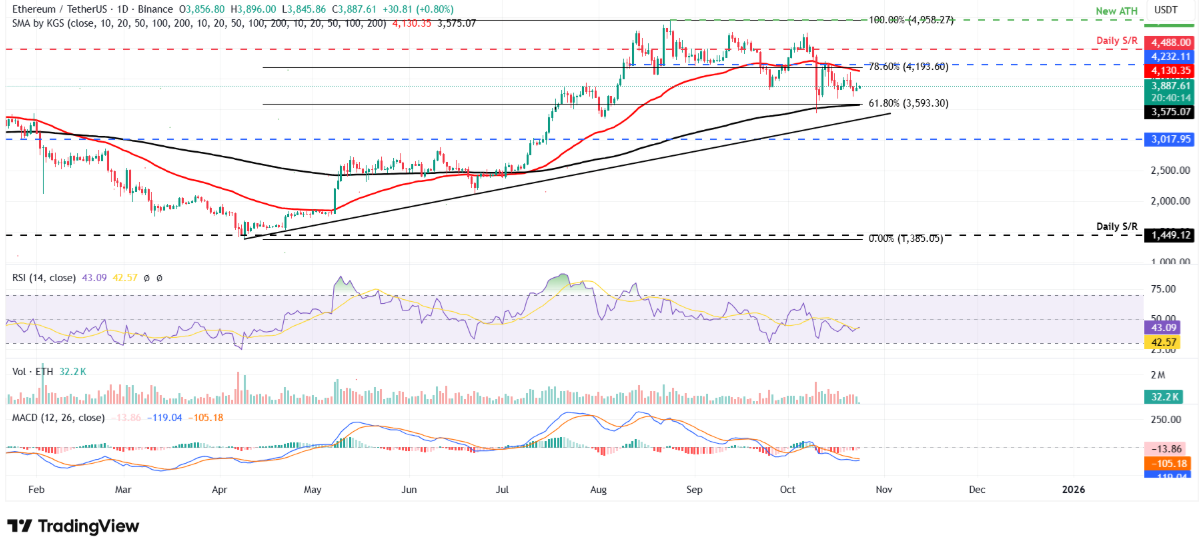btc-eth-xrp