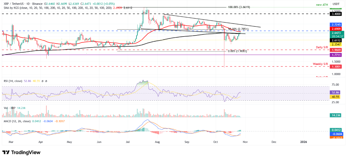 btc-eth-xrp