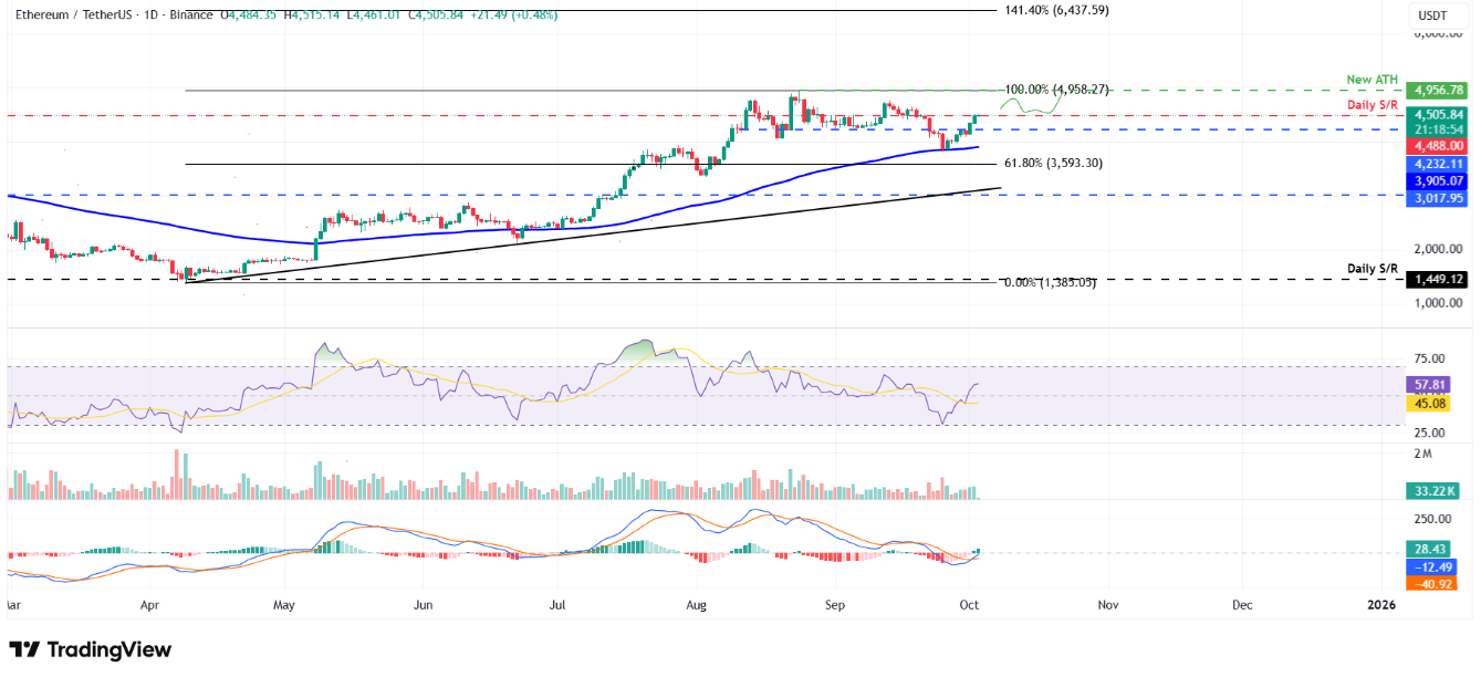 btc-eth-xrp