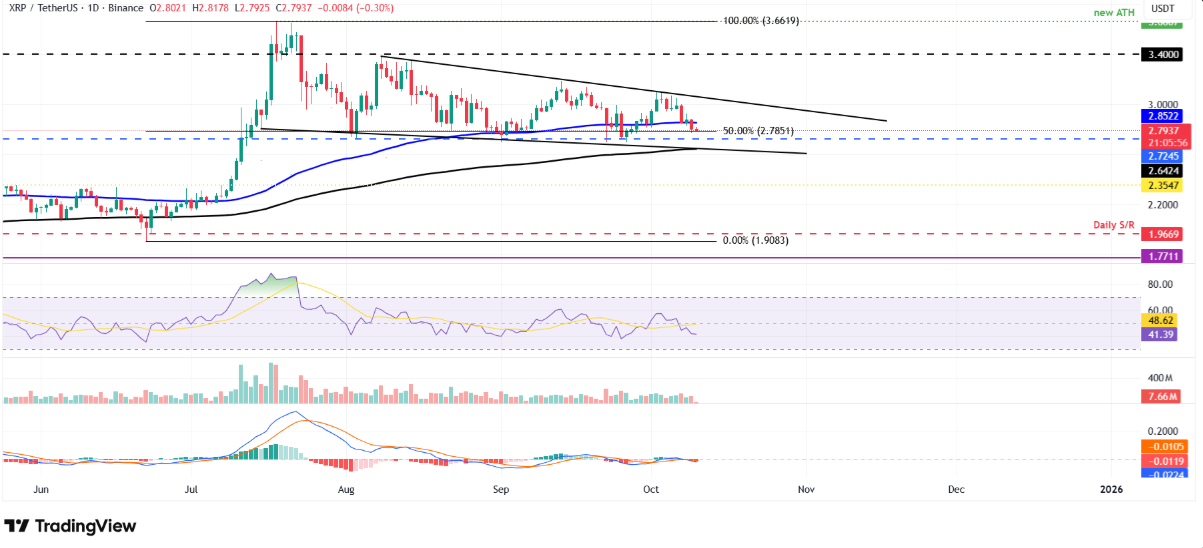 btc-eth-xrp