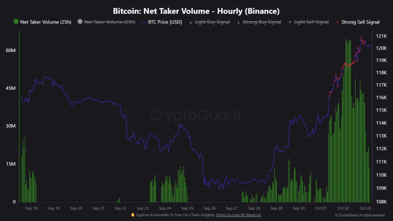 btc-gap