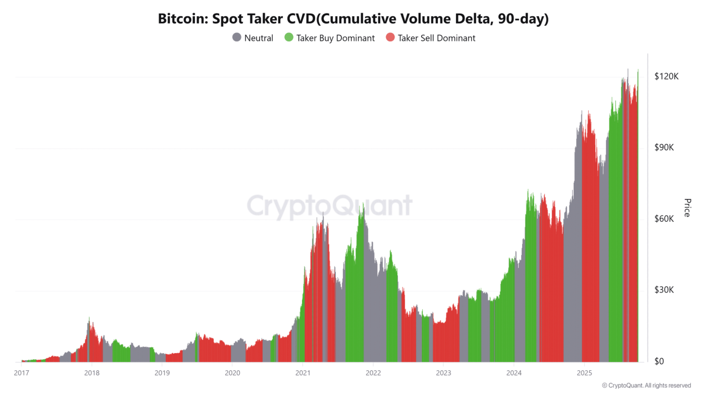 btc-tang