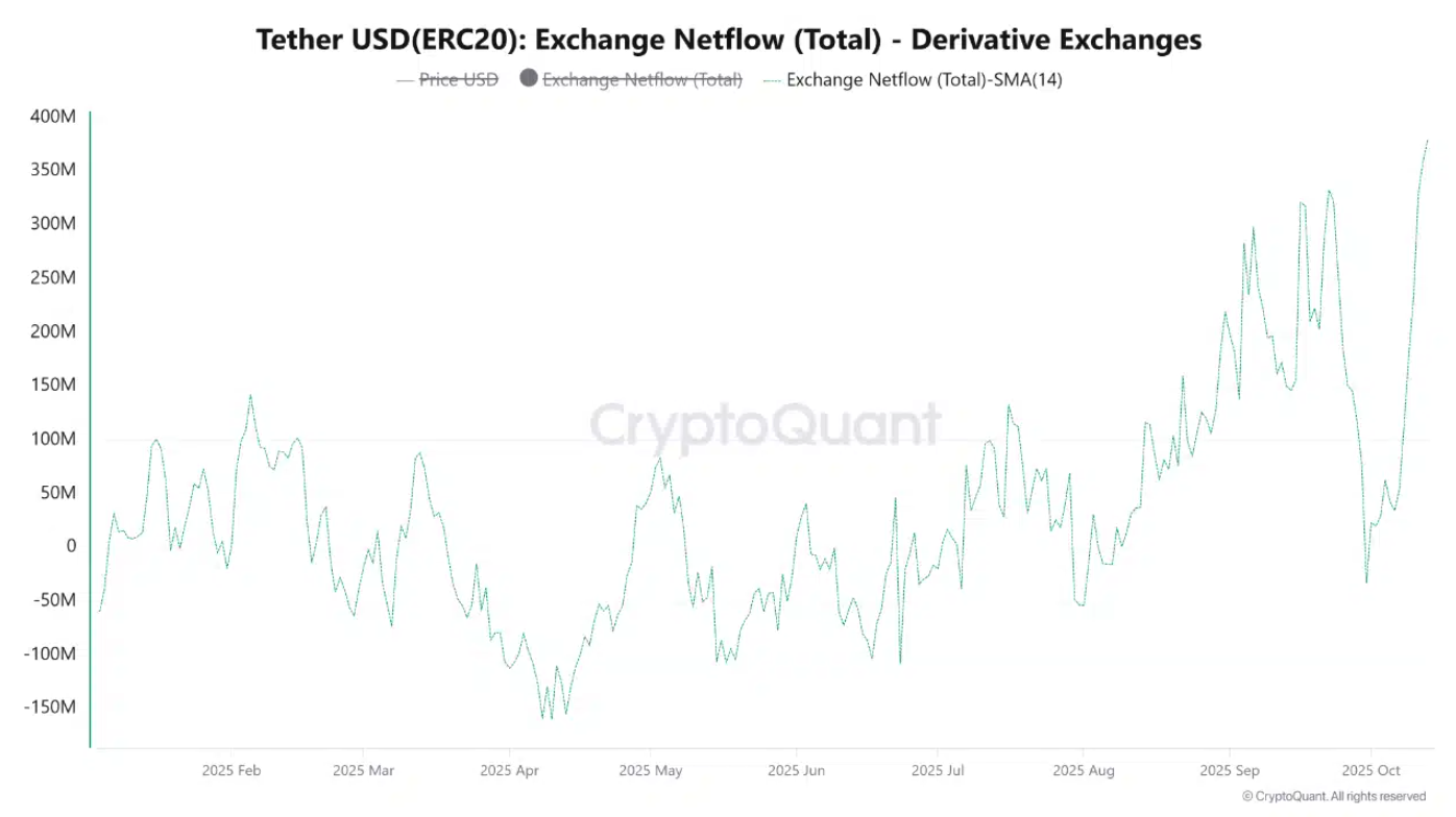 btc-tang