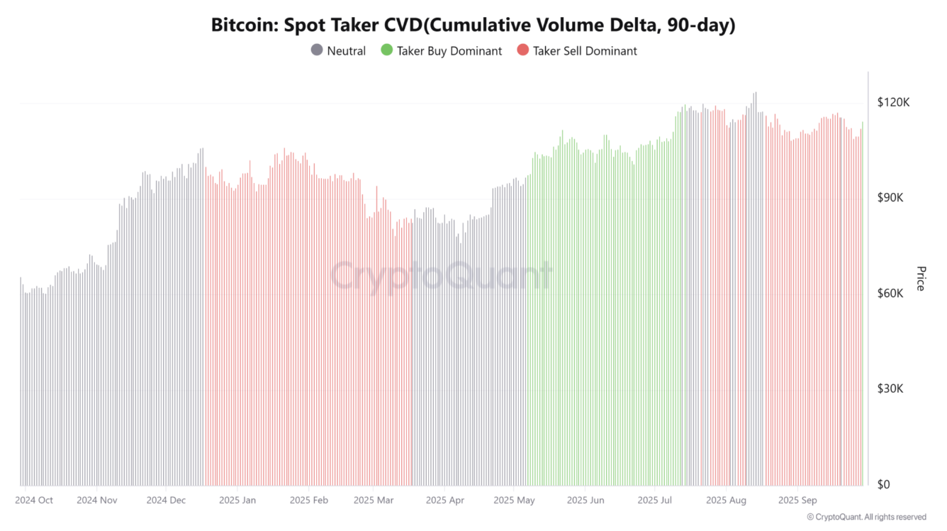 btc-tang