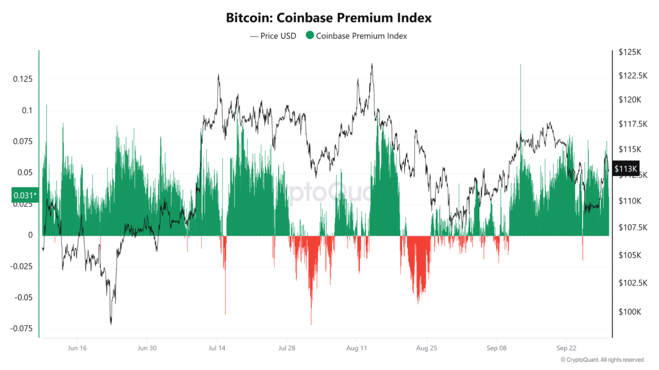 btc-tang