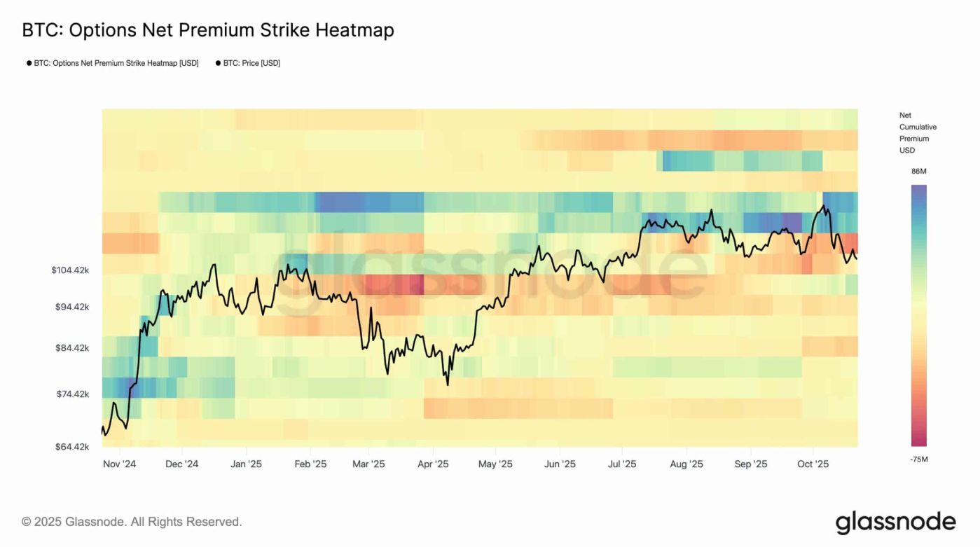 btc-than-trong
