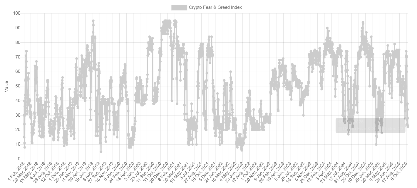 btc-giam