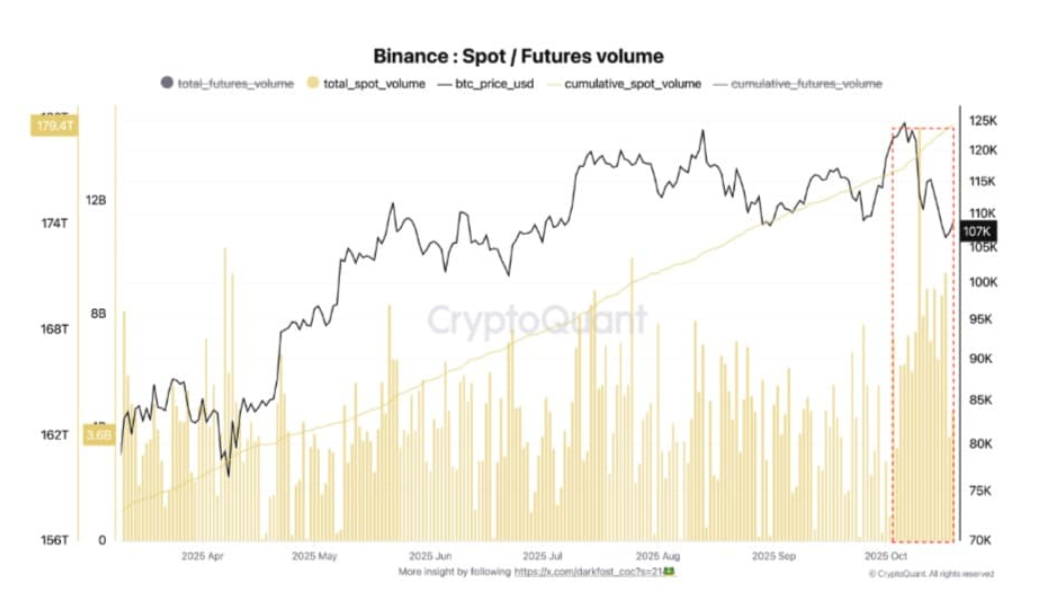 ca-voi-btc