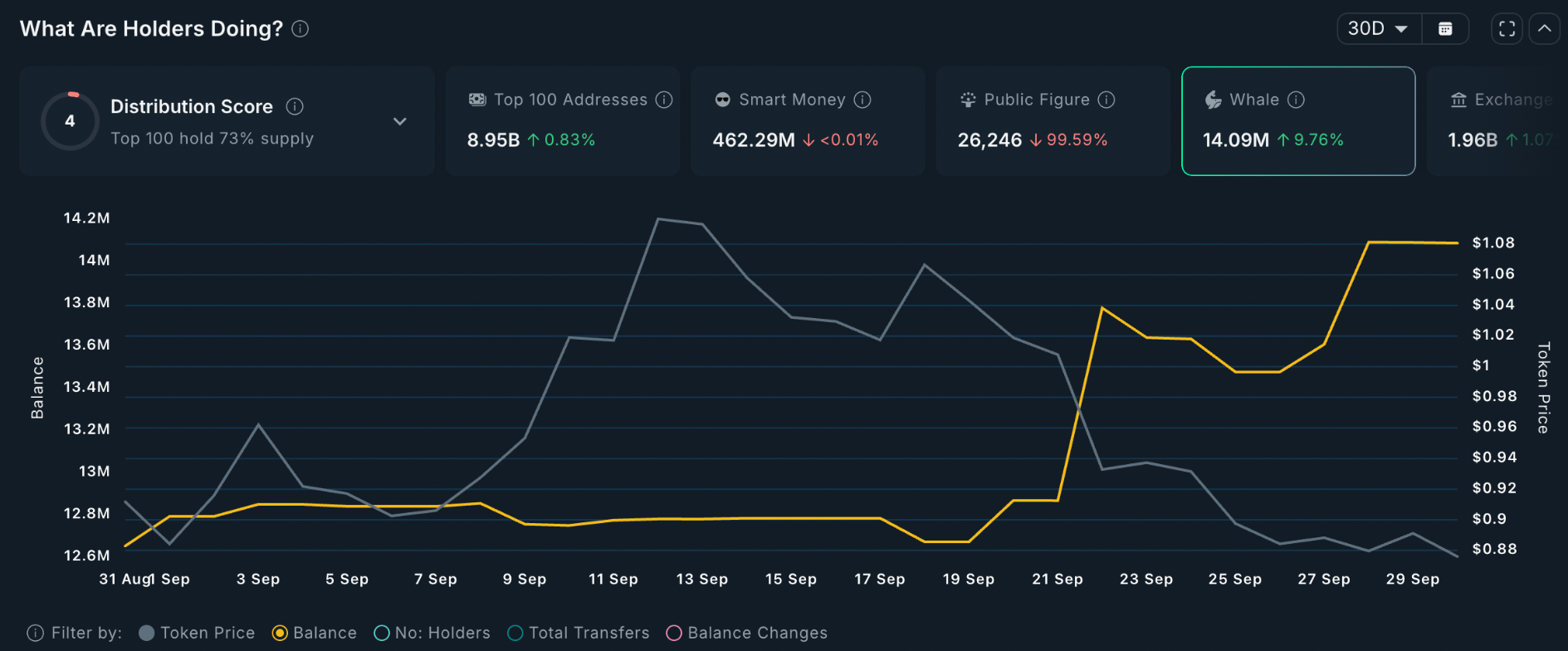 https://coinphoton.com/cong-ty/nansen