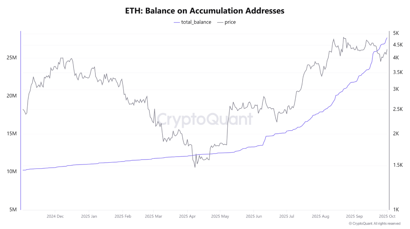 eth-tang