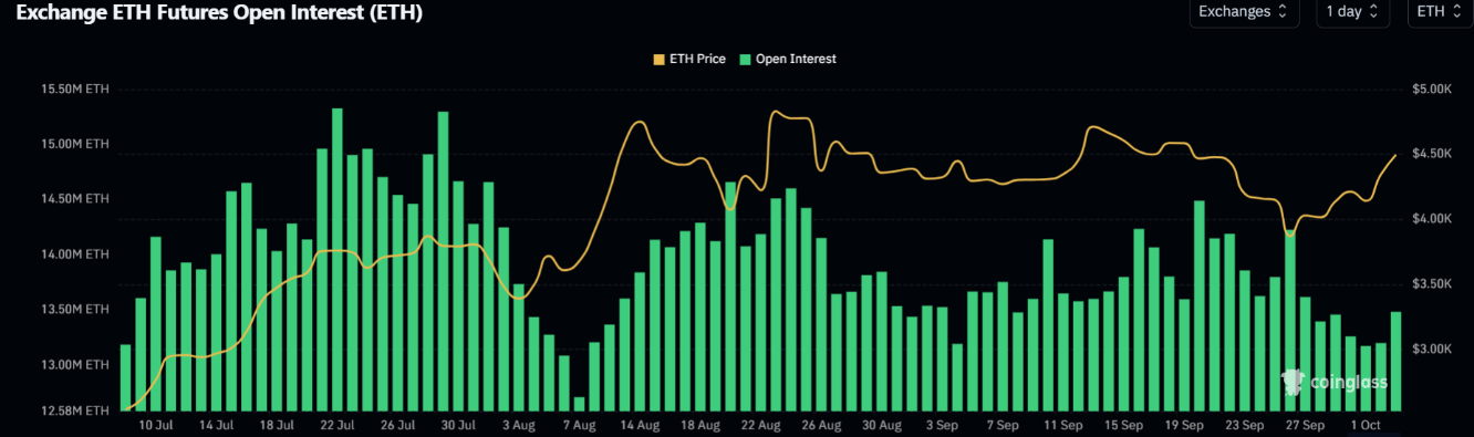 eth-tang