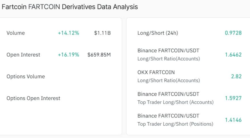 fartcoin-tang
