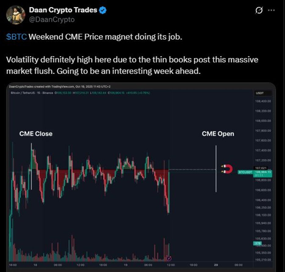 Mùa altcoin đã đến chưa? Sự thống trị của Bitcoin cho thấy điều ngược lại