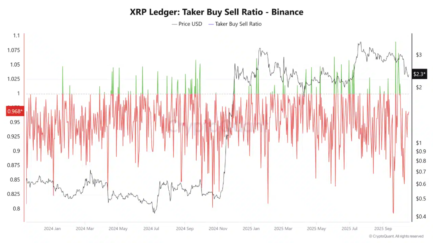 xrp-tang