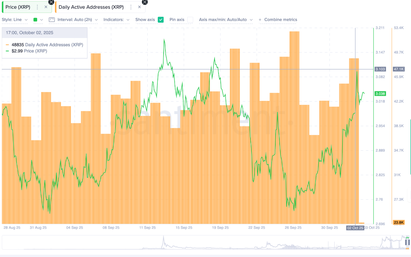 xrp-tang